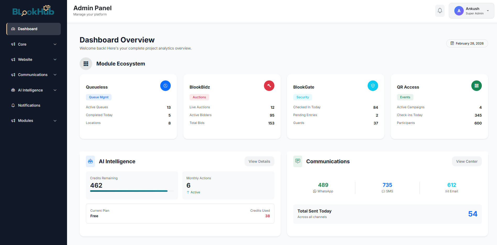 GuestFlow Dashboard